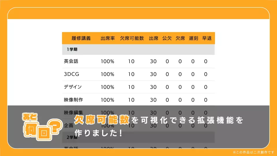 個人制作／JavaScript、映像